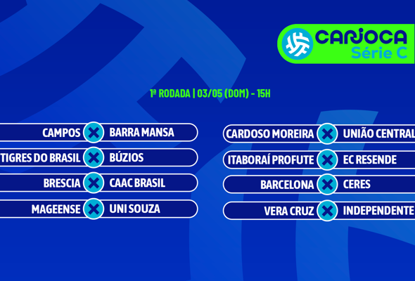 Com novo formato, Série C tem premiação recorde