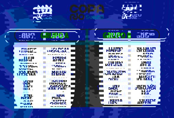 Copa Rio Sub-20: Definida a tabela da competição