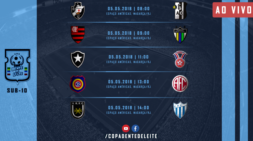 Copa Dente de Leite tem mais uma rodada importante