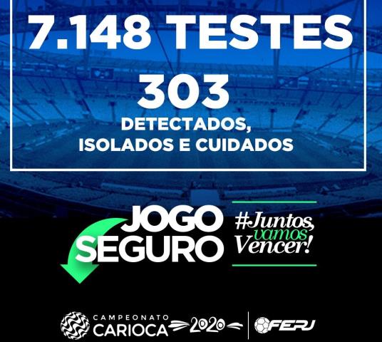 Jogo Seguro: eficácia e segurança no Carioca