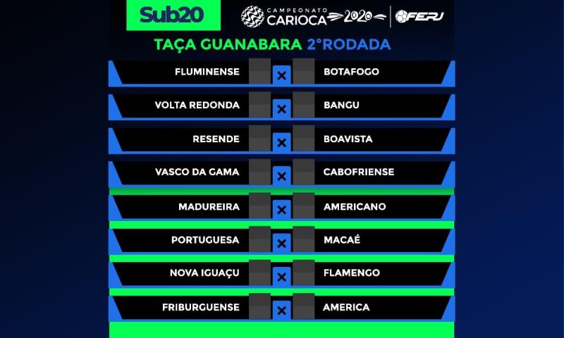 Carioca Sub-20 recomeça no dia 9 de setembro