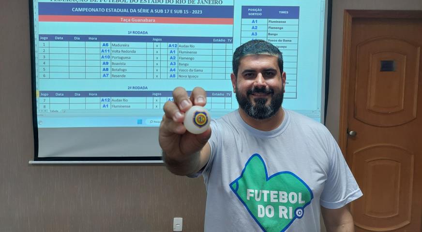 Sorteada a tabela do Carioca Sub-15 e Sub-17