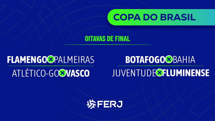 Sorteados os confrontos dos Cariocas na Copa do Brasil