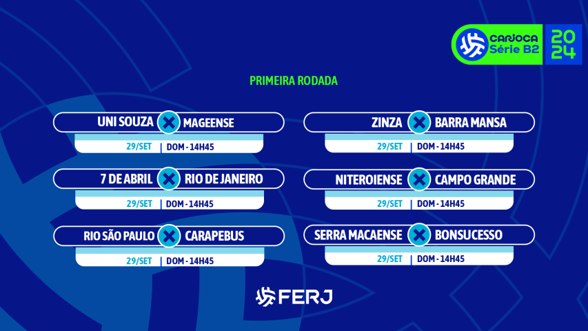 Série B2 Estadual: Sorteada a tabela