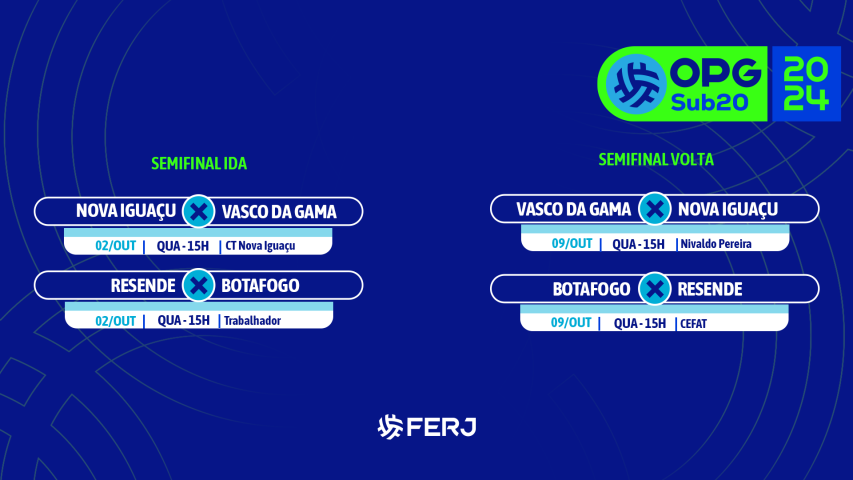 OPG: Sorteado os mandantes das semifinais