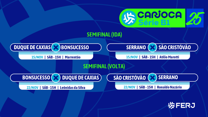 Definidos os semifinalistas da Série B1