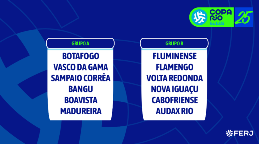 Sorteada a tabela da Copa Rio Sub-16