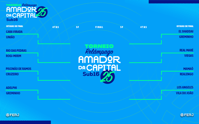 Torneio Relâmpago para revelar talentos