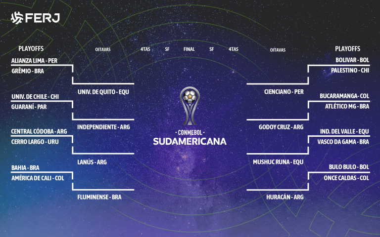 Na Sul-Americana, Flu e Vasco conhecem seus adversários