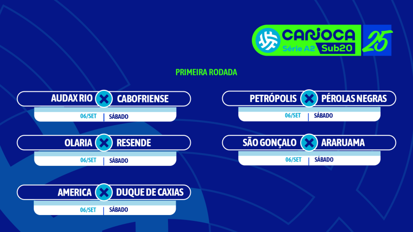 Sorteada a tabela da Série A2 Sub-20
