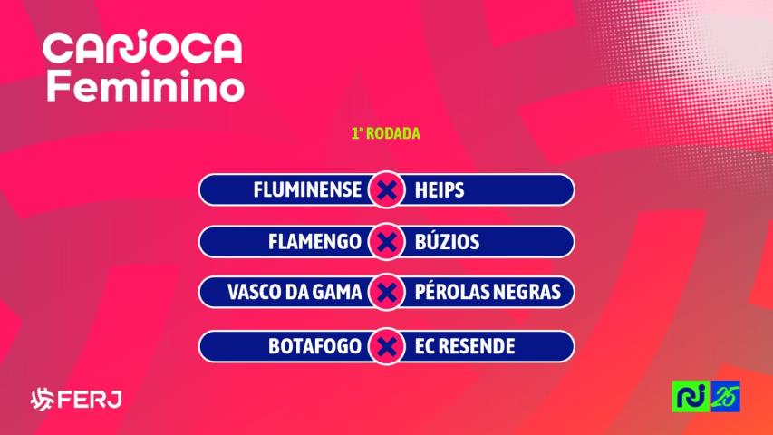 Sorteada a tabela do Carioca Feminino Adulto