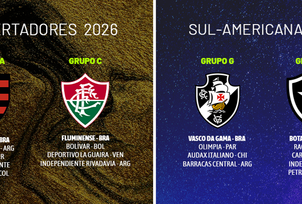 Definidos os Grupos e adversários dos clubes do Rio na Libertadores e na Sula