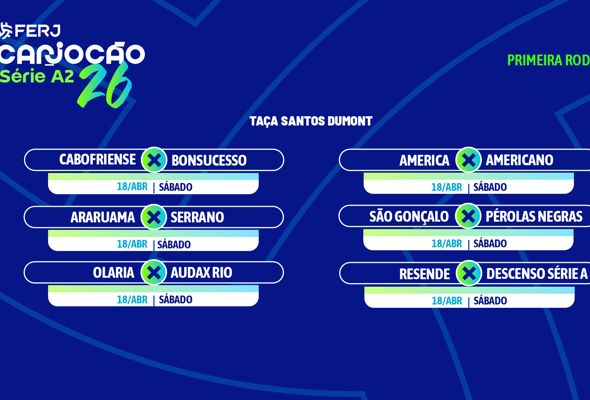 Definidos o regulamento e a tabela da Série A2 Carioca