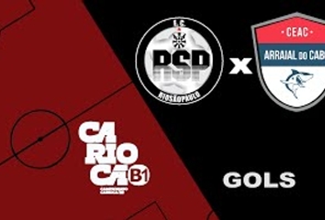 Rio São Paulo 0x7 Ceac Araruama - Taça Maracanã - 11ª Rodada- Carioca Série B1 (2022)